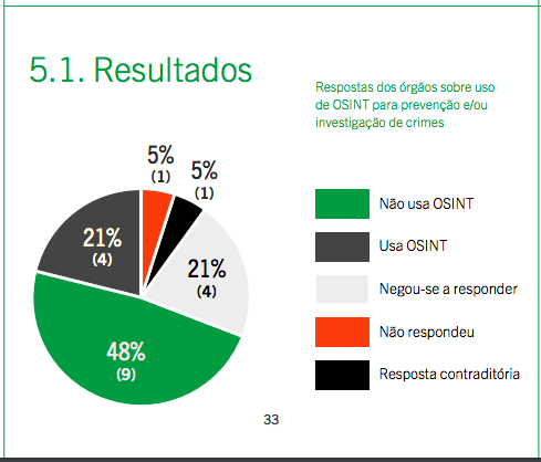 Captura de Tela 2024-07-10 às 18.39.06
