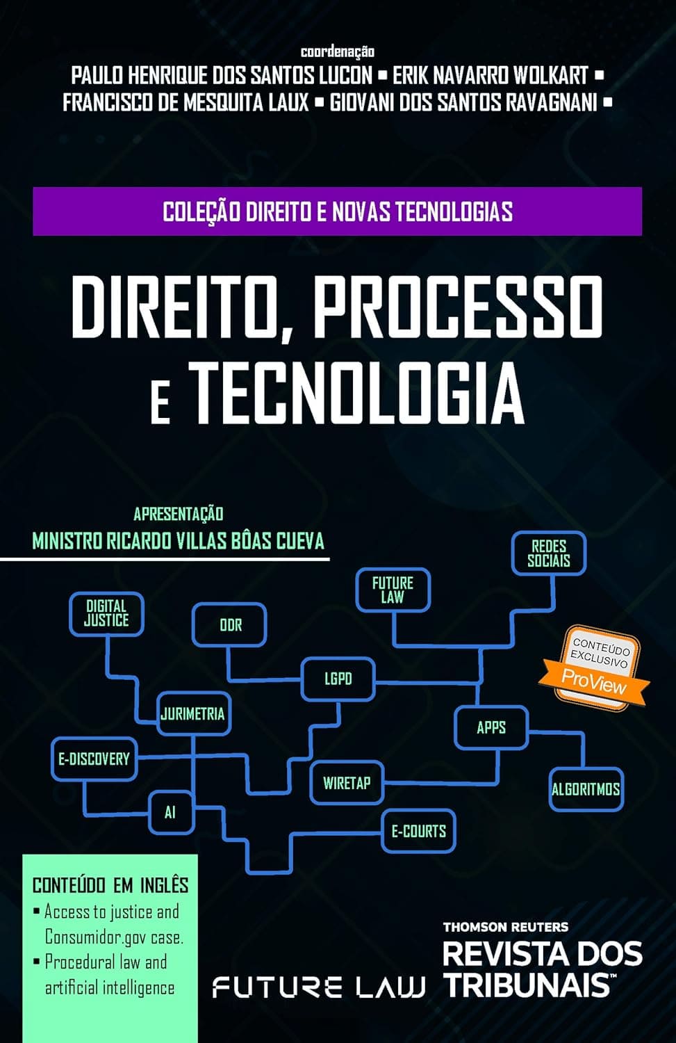Direito, processo e tecnologia eBook Kindle