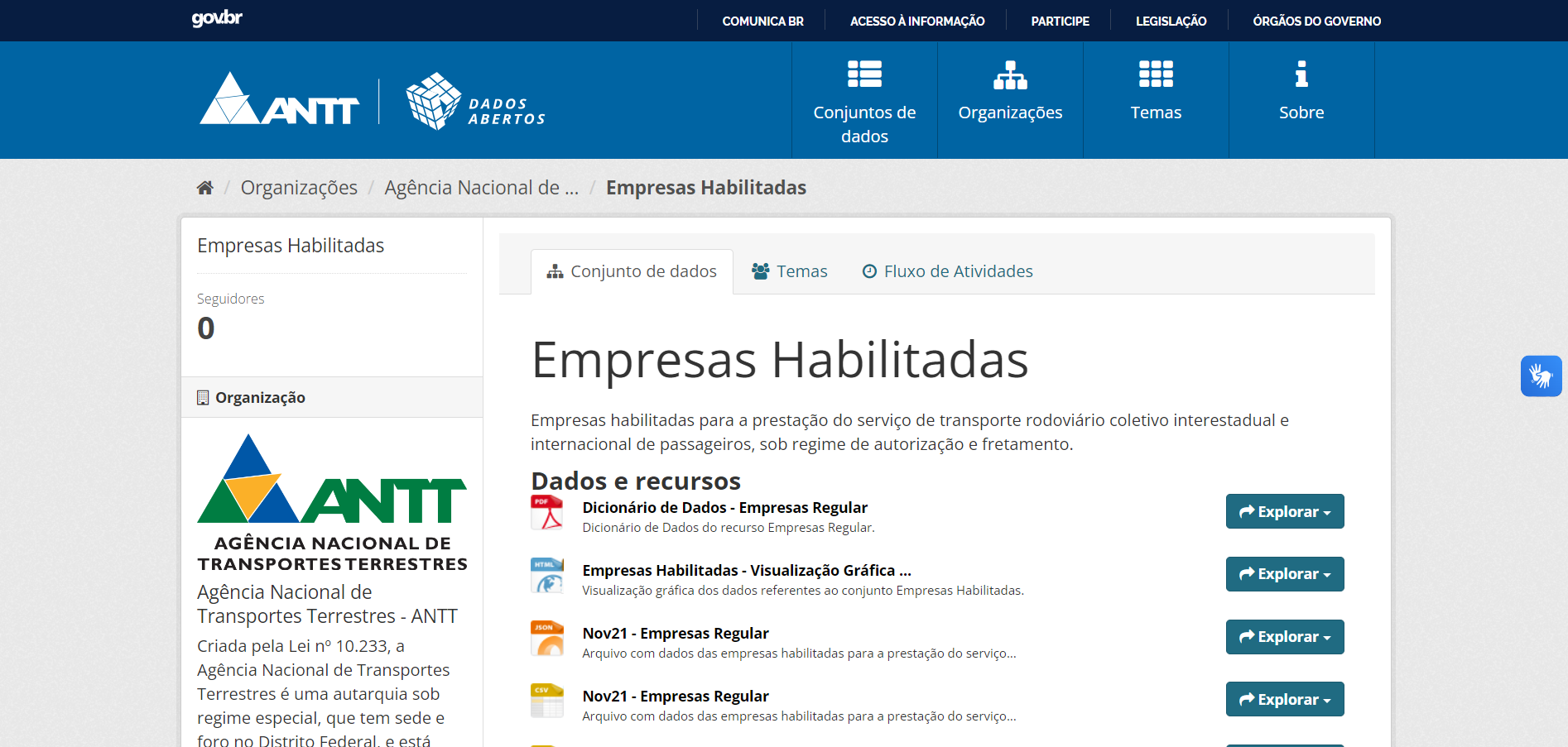 Empresas Habilitadas