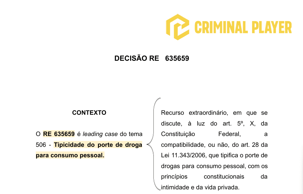 RE 635.659 - DECISÃO ORGANIZADA