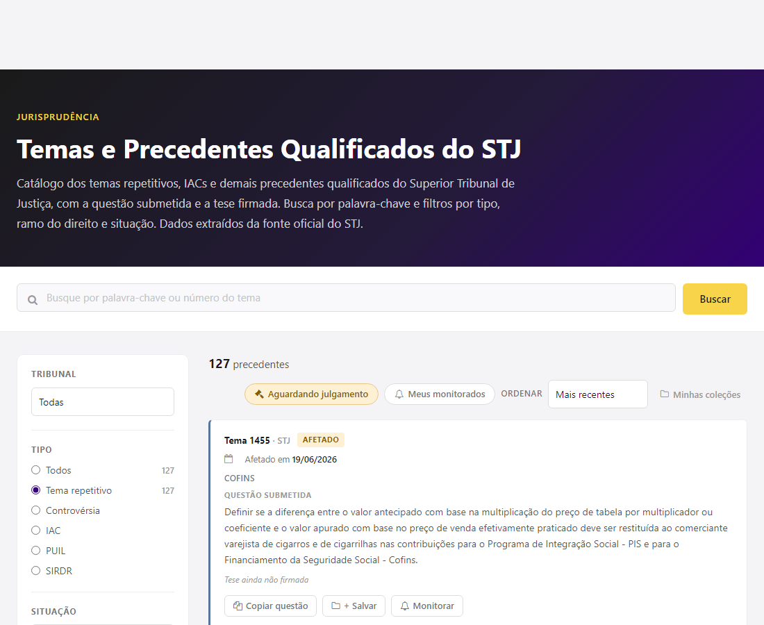 Catálogo de temas com a lente Aguardando julgamento: os afetados, com tese não firmada e monitorar.