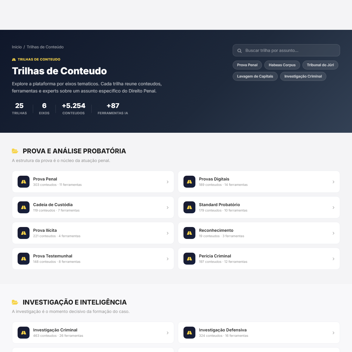 Hub das Trilhas: os 6 eixos e as 25 competências, cada card com a contagem de conteúdos e ferramentas.