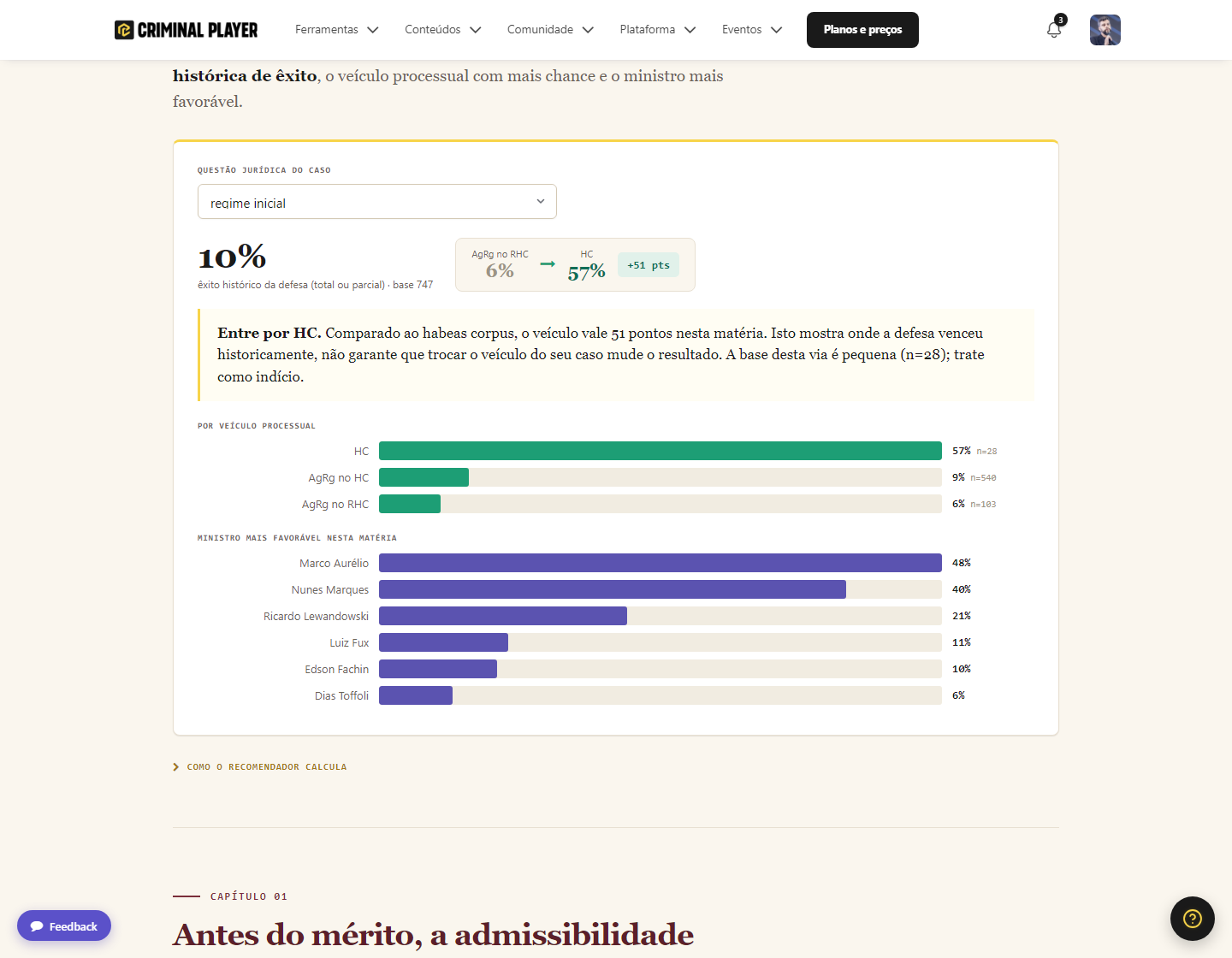 Observatório: recomendador Meu caso, relator mais favorável em regime inicial.