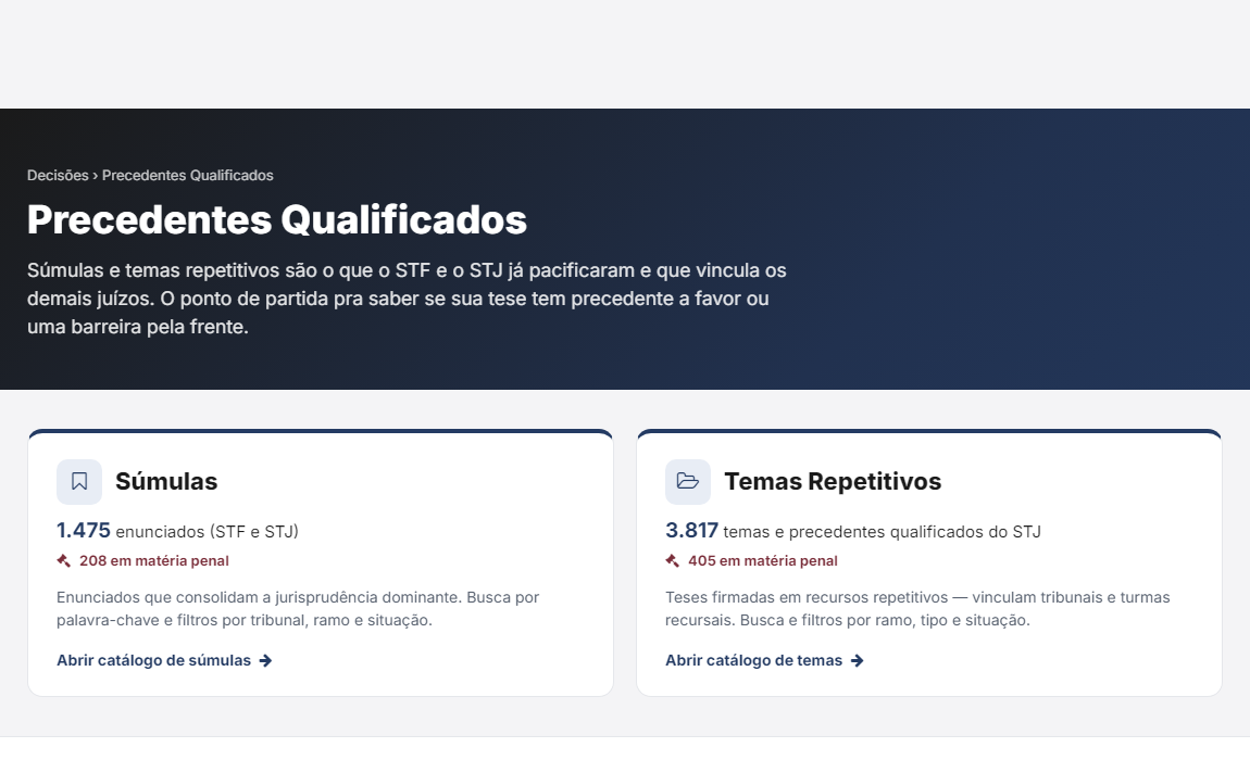 os dois catálogos com os totais e, embaixo de cada um, quanto daquilo é matéria penal