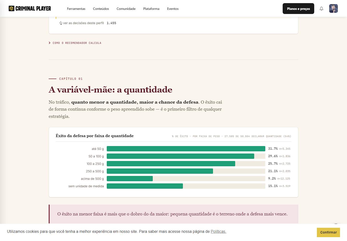 o êxito da defesa por faixa de quantidade apreendida, com a base de cada faixa