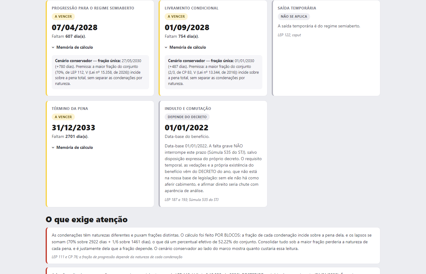 o quadro de marcos do caso: progressão em 07/04/2028 com a memória de cálculo aberta, mostrando o cenário de fração única de 27/05/2030 (+780 dias) que a conta de cabeça produziria