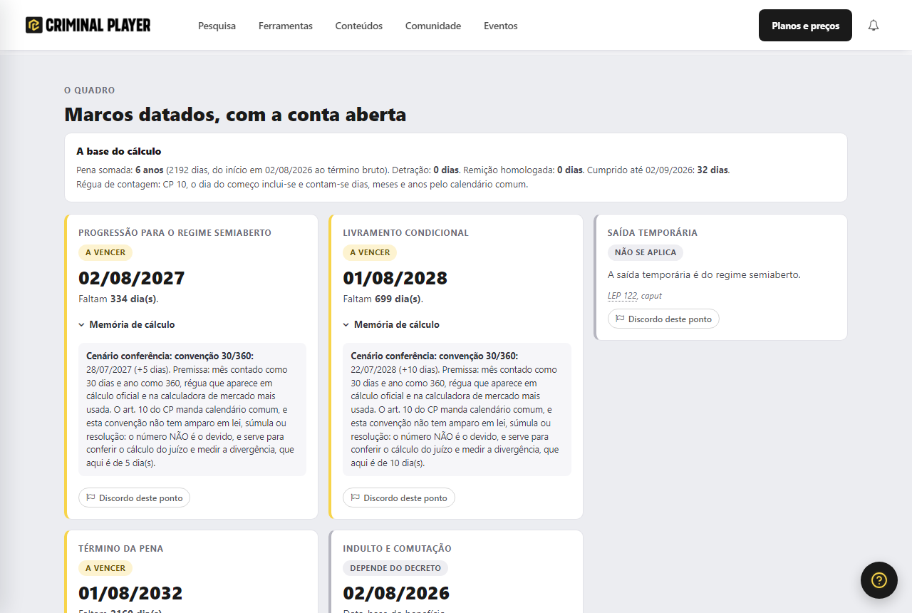 Cards com progressao, livramento condicional, saida temporaria, termino da pena e indulto, cada um com a data e o status